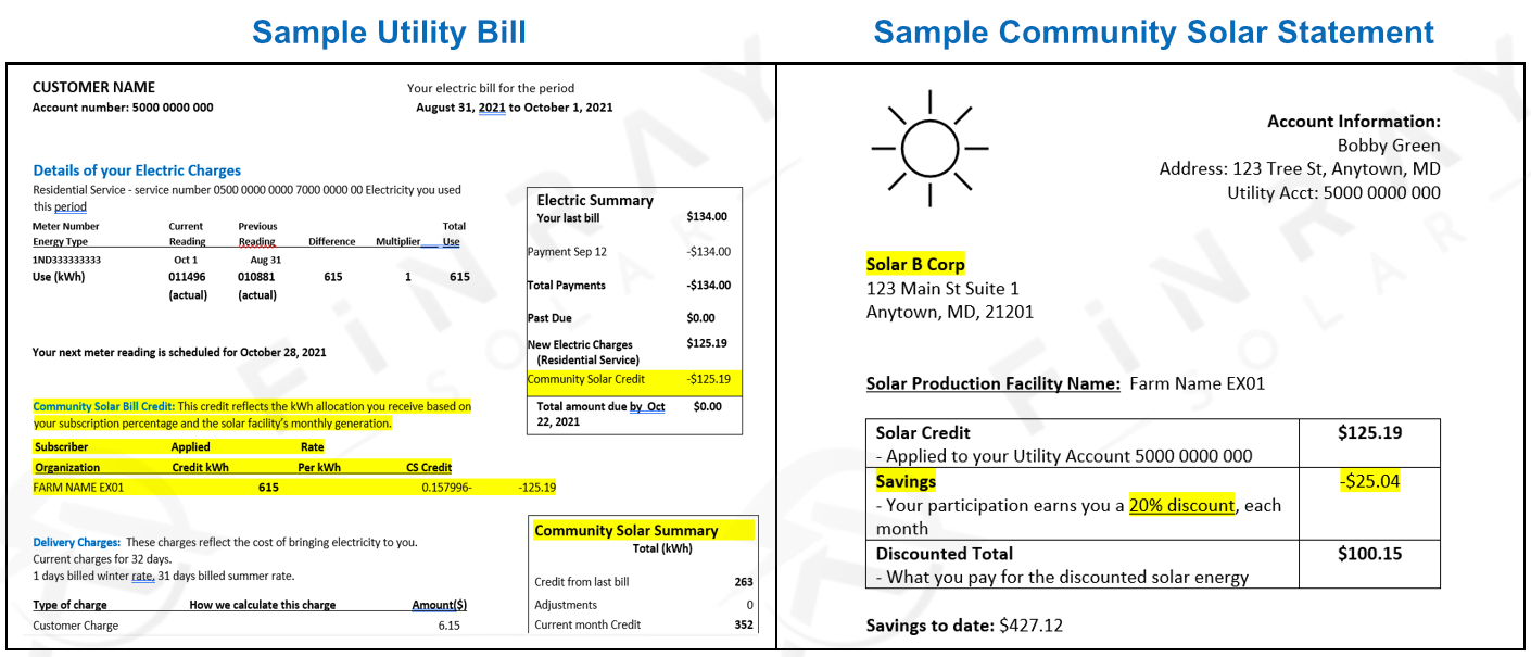Sample Utility Bill with Community Solar from Finray Solar Sample Utility Bill with Community Solar from Finray Solar